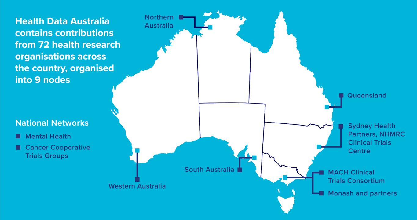 HDA Overview Image